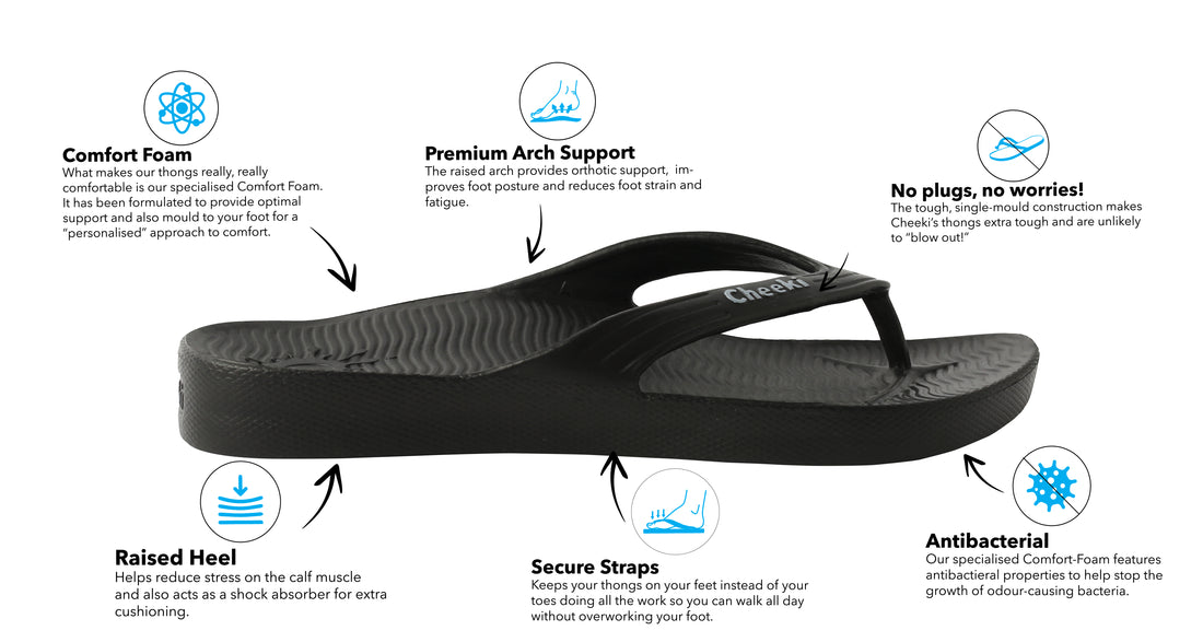 White Thongs For Kids With Arch Support